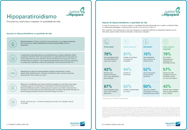 Ficha informativa com diagrama de sintomas