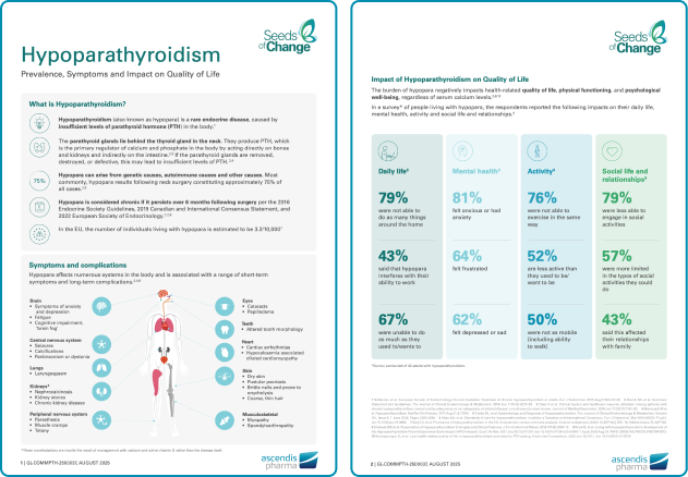 Fact sheet with symptom diagram