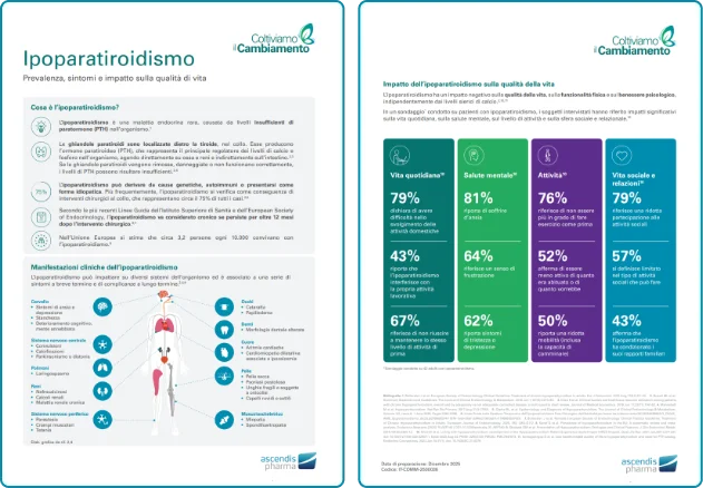 Scheda informativa con diagramma dei sintomi