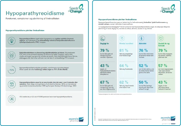 Faktaark uden symptomdiagram