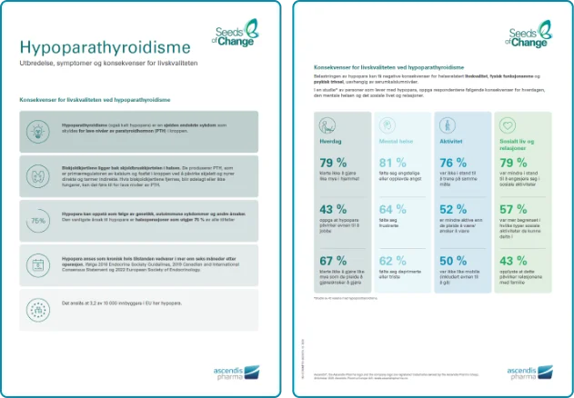 Faktaark uten symptomdiagram