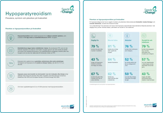 Faktablad utan symtomdiagram